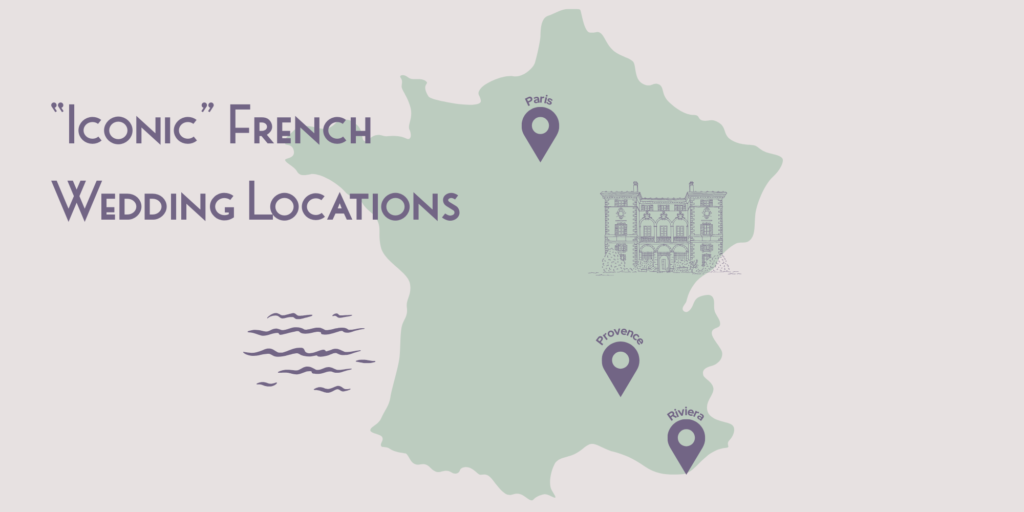 iconic French Wedding Locations 